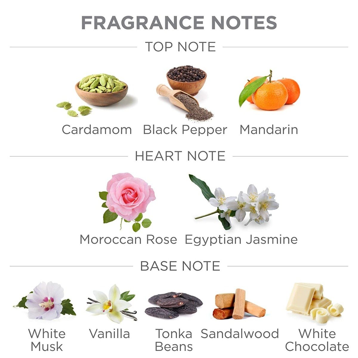 Yardley London Gentleman Classic Deodorizing Talc Powder 100 gm | Prevent Body Odour | All Day Freshness | For Men, Pack of 1 Yardley London Gentleman Classic Deodorizing Talc Powder 100 gm | Prevent Body Odour | All Day Freshness | For Men, Pack of 1