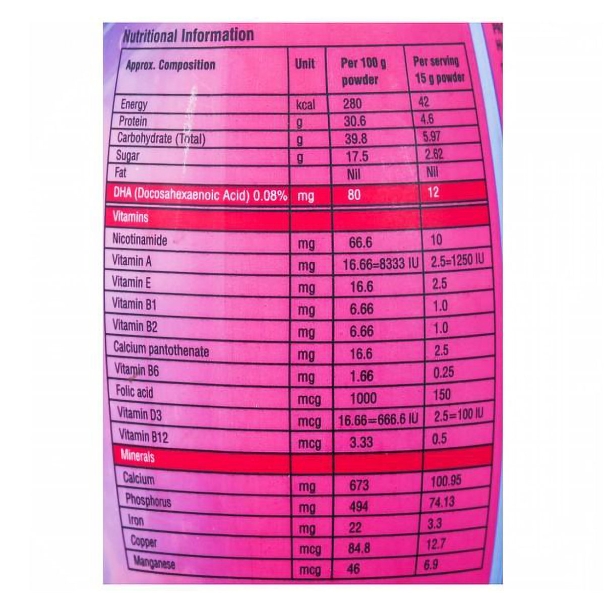 Zest Powder, 200 gm, Pack of 1 Zest Powder, 200 gm, Pack of 1