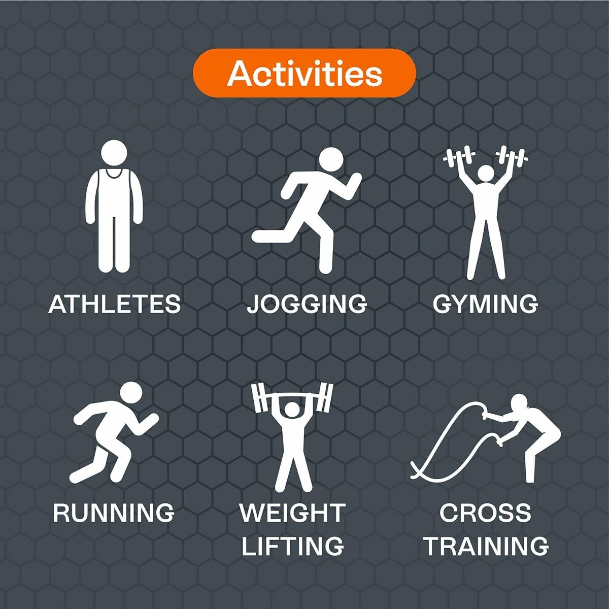 Tynor Abs Support Neo Green Universal, 1 Count, Pack of 1 Tynor Abs Support Neo Green Universal, 1 Count, Pack of 1