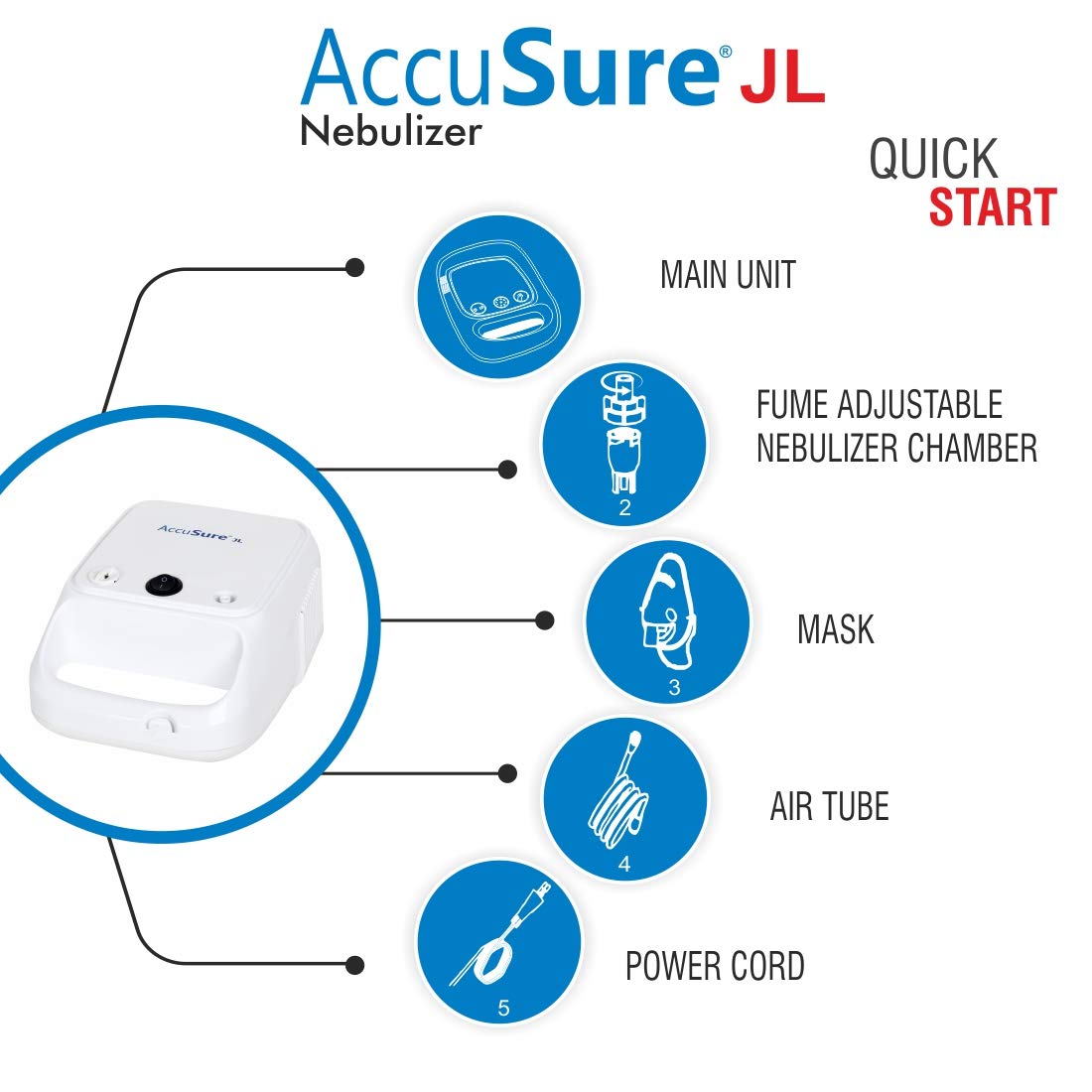 Accusure JL Nebulizer Device, 1 Count, Pack of 1 Accusure JL Nebulizer Device, 1 Count, Pack of 1