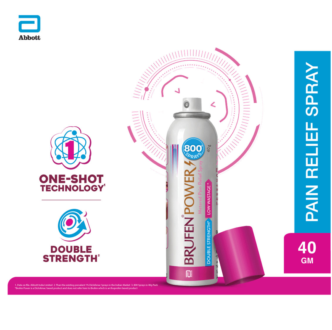Brufen Power Metered Pain Relief Spray, 40 gm, Pack of 1 Brufen Power Metered Pain Relief Spray, 40 gm, Pack of 1