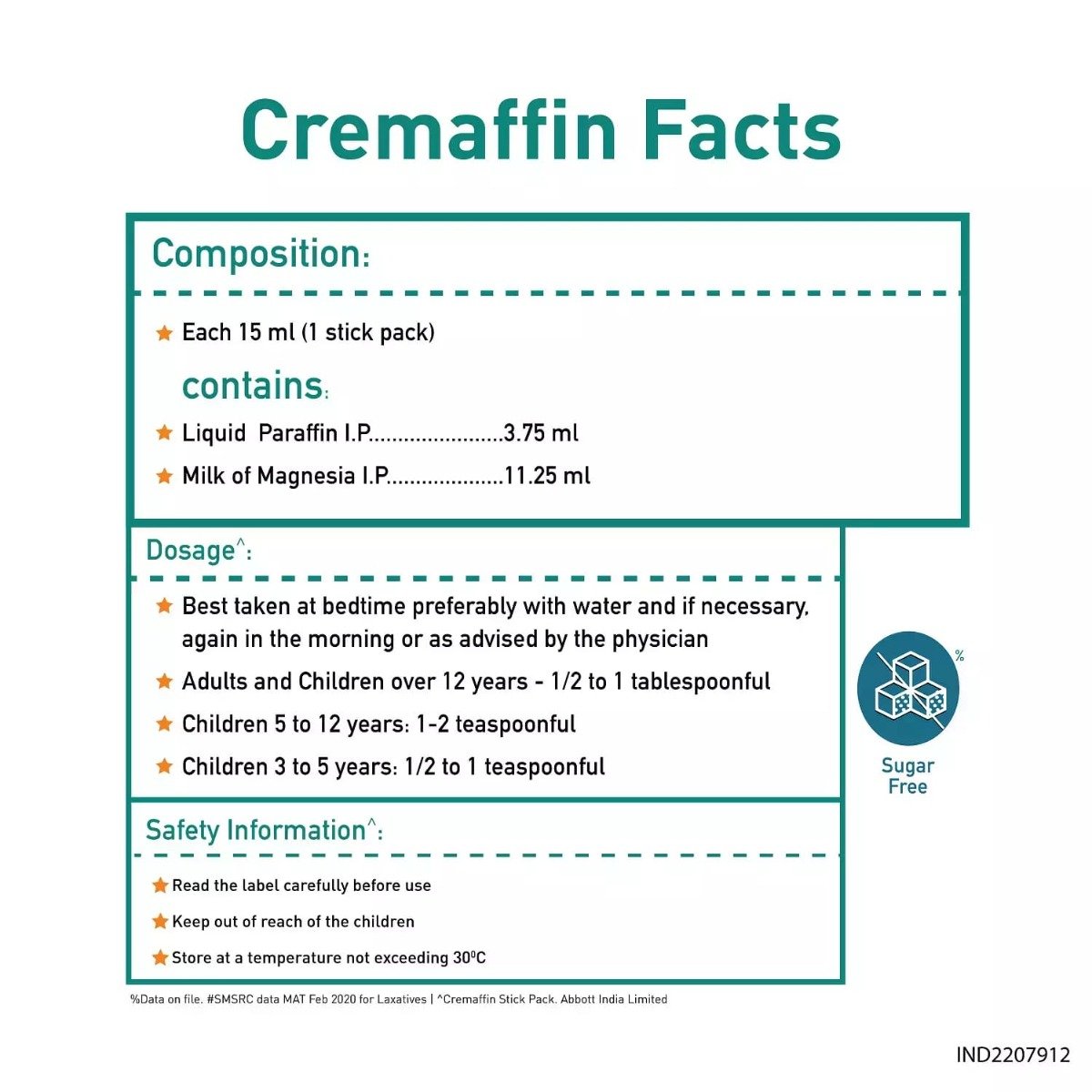 Cremaffin Sugar Free Mint Emulsion Stick, 15 ml, Pack of 5 EMULSIONS Cremaffin Sugar Free Mint Emulsion Stick, 15 ml, Pack of 5 EMULSIONS