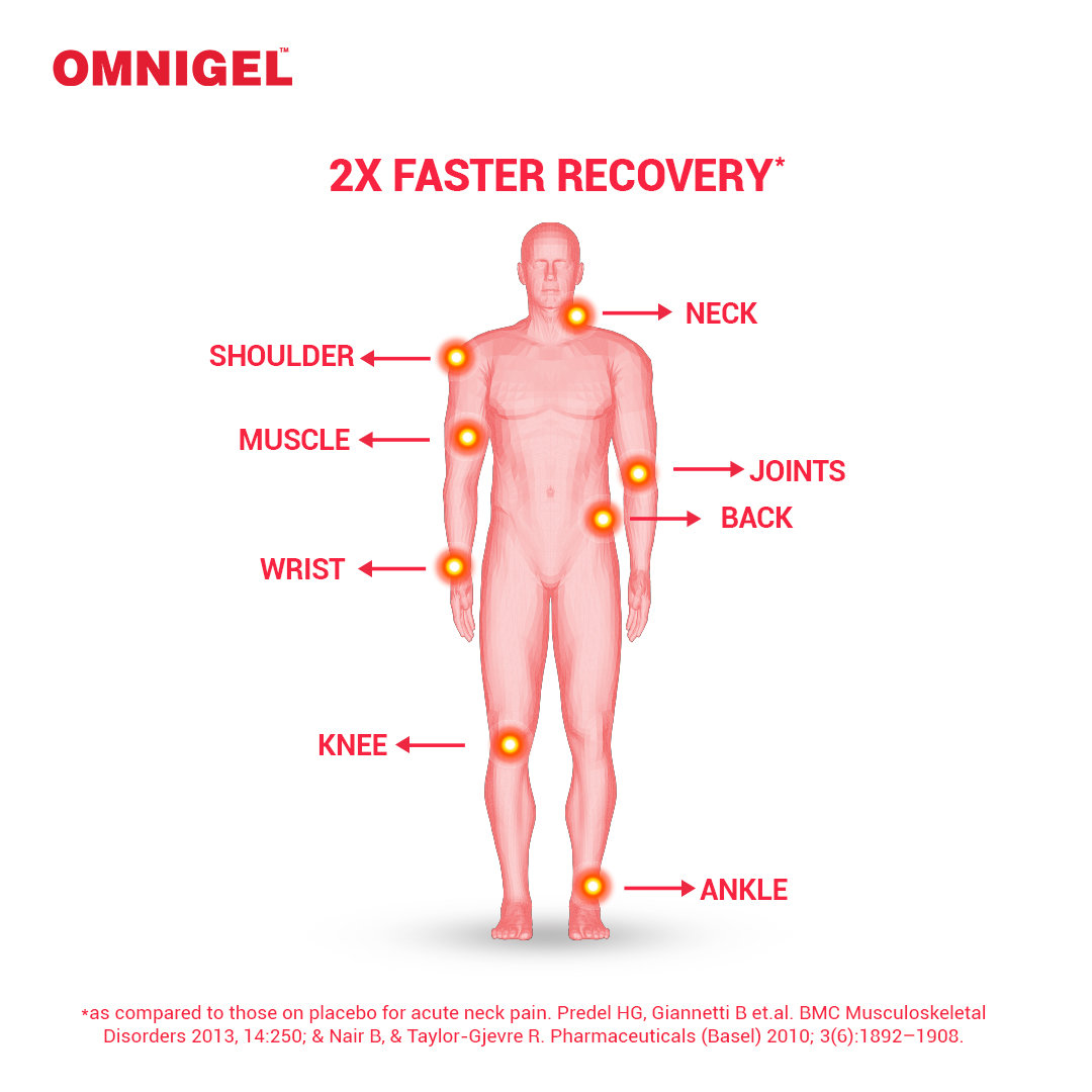 Omnigel Ointment 50 gm, Pack of 1 GEL Omnigel Ointment 50 gm, Pack of 1 GEL