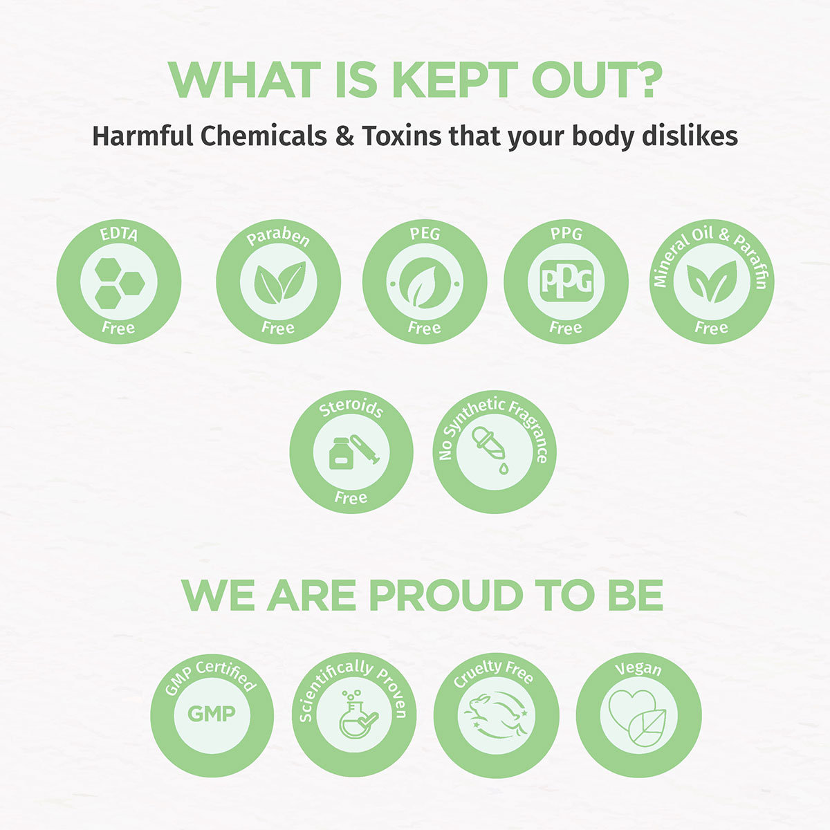 TruHabit Bronchicure Lung Detox Herbal Syrup, 100 ml, Pack of 1 TruHabit Bronchicure Lung Detox Herbal Syrup, 100 ml, Pack of 1