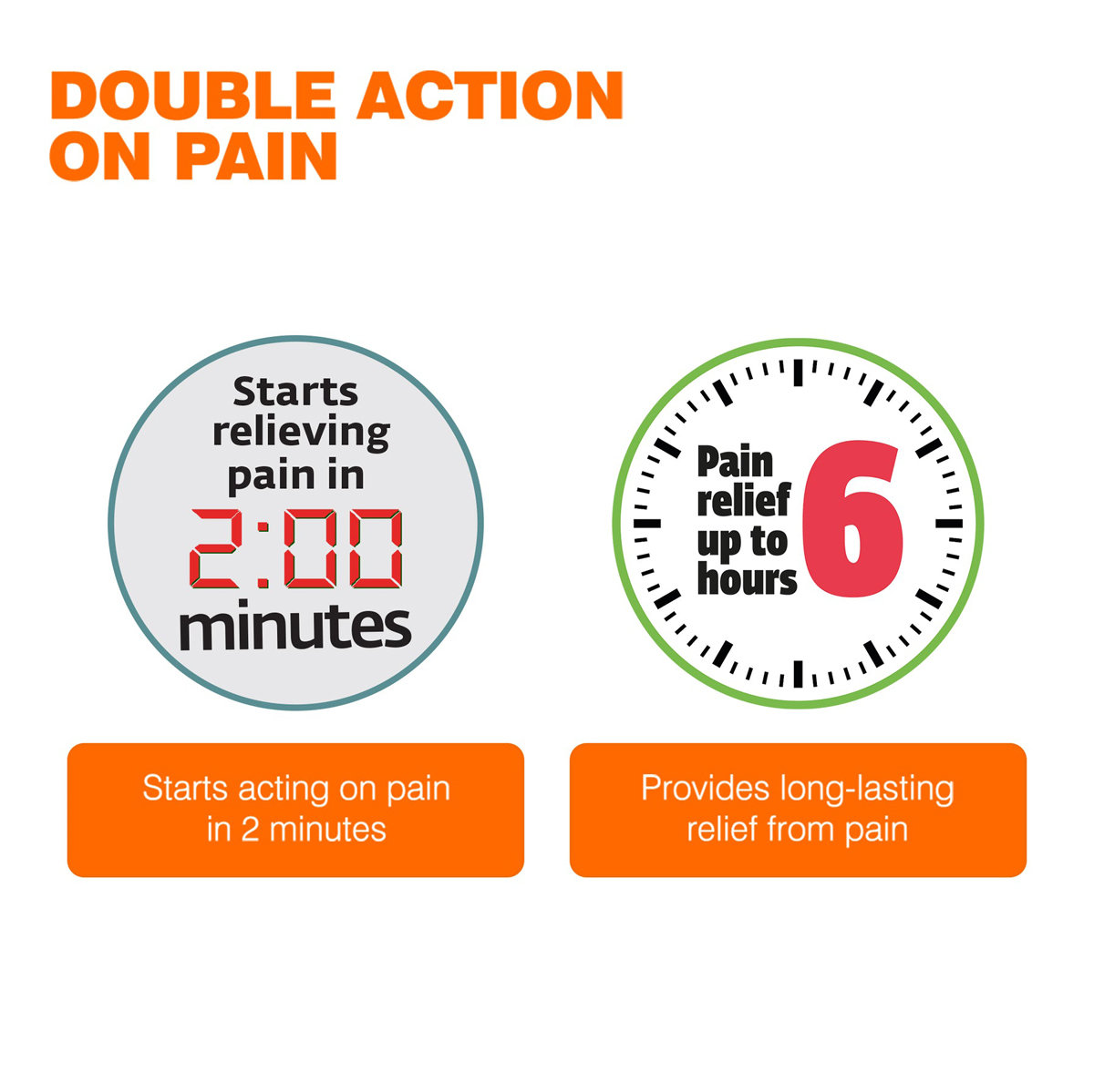 Himalaya Rumalaya Active Spray, 50gm/67.05 ml, Pack of 1 Himalaya Rumalaya Active Spray, 50gm/67.05 ml, Pack of 1