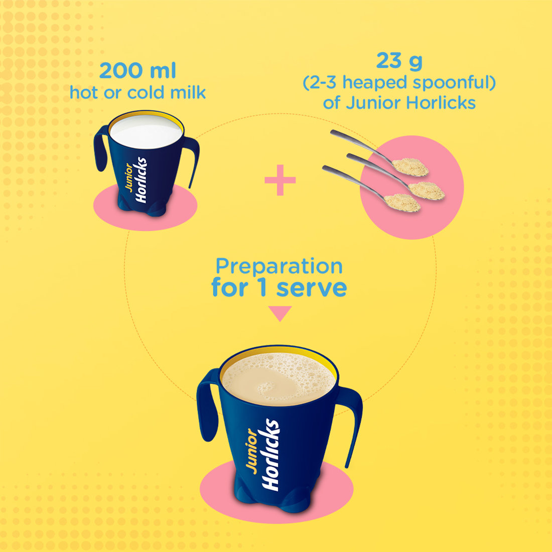 Junior Horlicks Vanilla Flavour Nutrition Powder 500 gm Refill Pack | Improve Immunity | Support Healthy Weight Gain | Promote Brain Development, Pack of 1 Junior Horlicks Vanilla Flavour Nutrition Powder 500 gm Refill Pack | Improve Immunity | Support Healthy Weight Gain | Promote Brain Development, Pack of 1