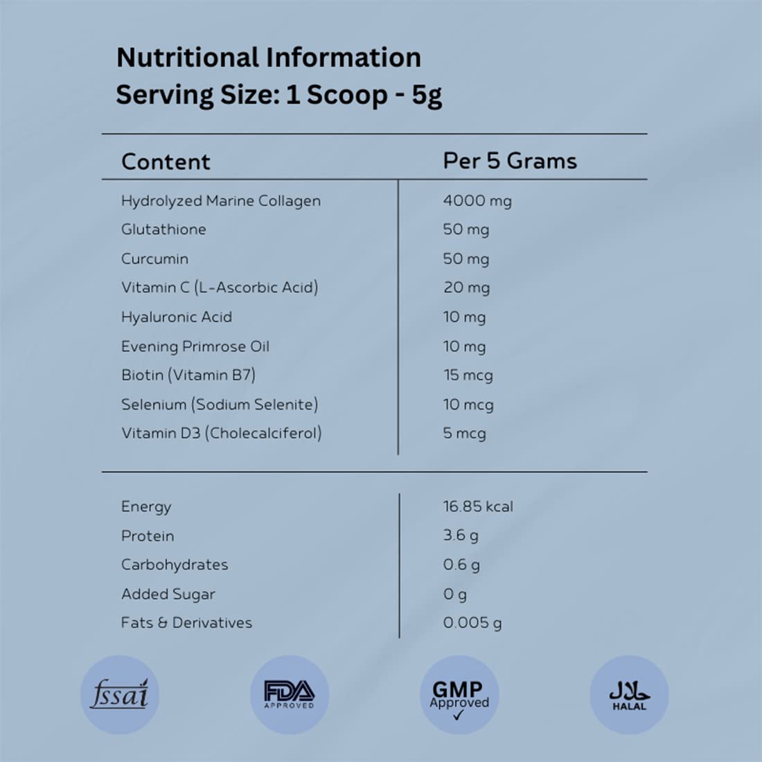 INJA Beauty Collagen Lychee Flavour Powder for Great Skin & Hair, 125 gm, Pack of 1 INJA Beauty Collagen Lychee Flavour Powder for Great Skin & Hair, 125 gm, Pack of 1