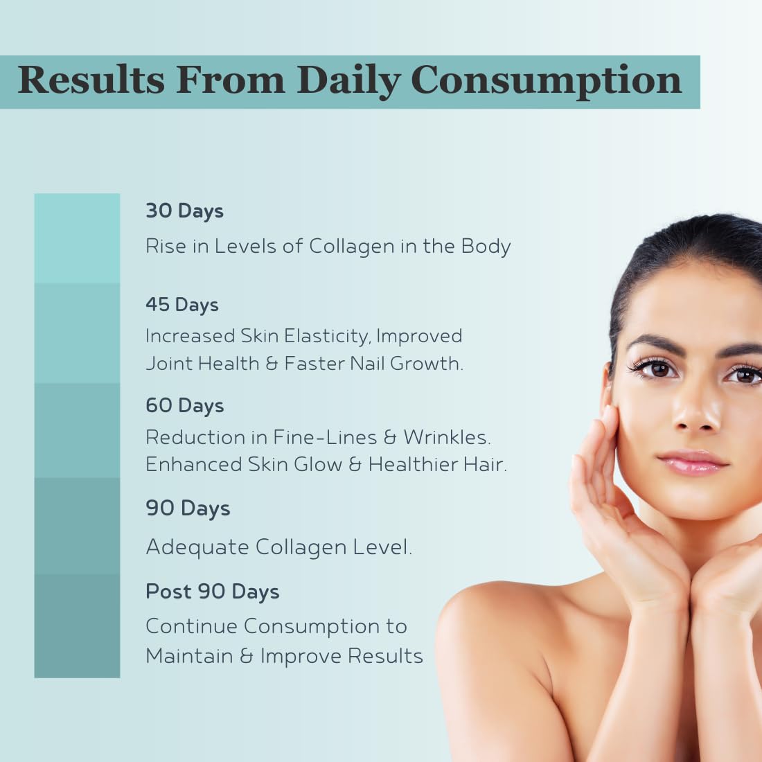 INJA Fit Collagen Coffee Flavour Powder, 250 gm, Pack of 1 INJA Fit Collagen Coffee Flavour Powder, 250 gm, Pack of 1