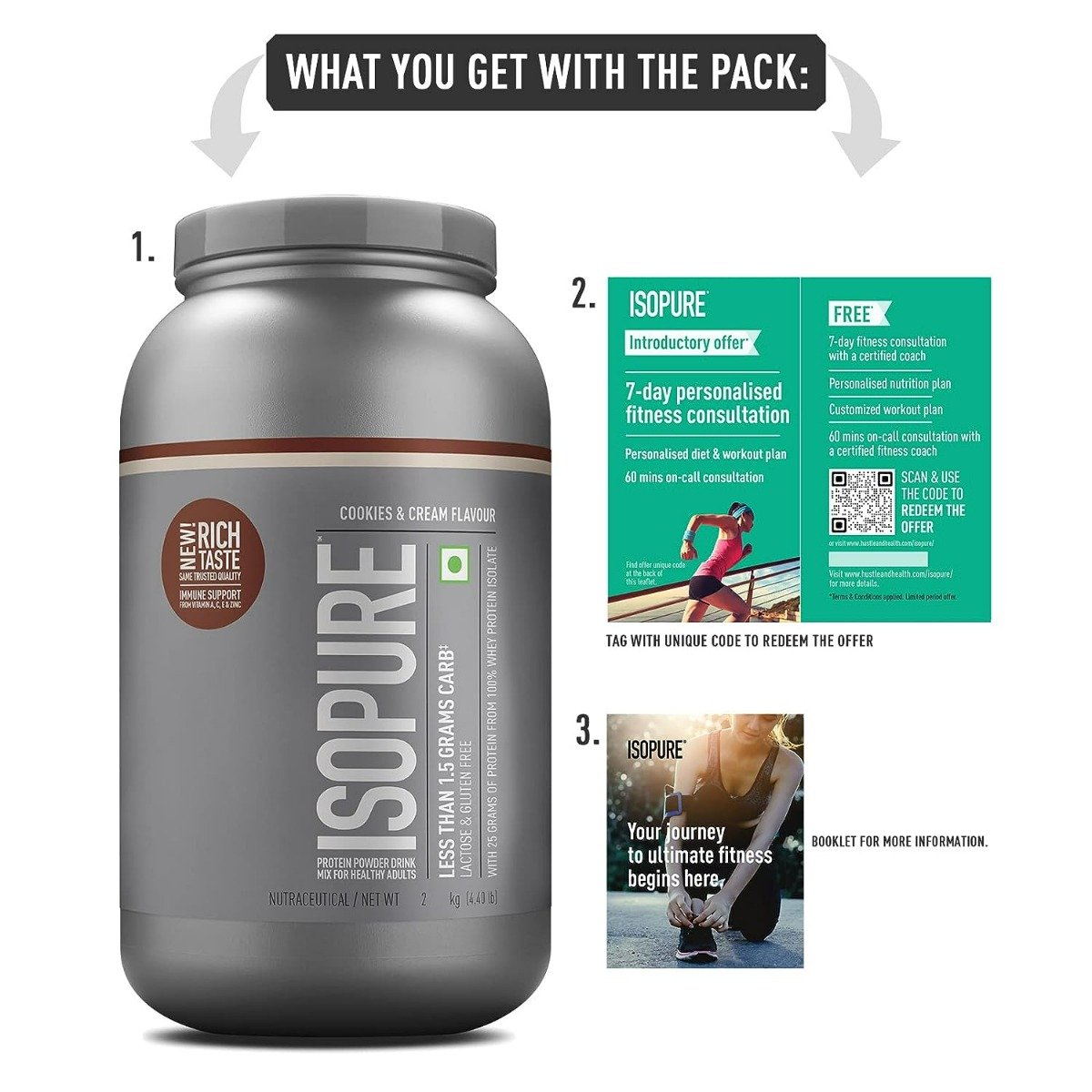 Isopure Less Than 1.5 gm Carbs 100% Whey Protein Isolate Cookies & Cream Flavour Powder, 4.40 lb, Pack of 1 Isopure Less Than 1.5 gm Carbs 100% Whey Protein Isolate Cookies & Cream Flavour Powder, 4.40 lb, Pack of 1