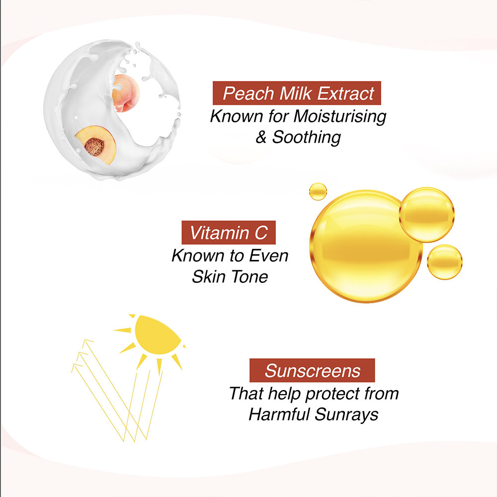 Lakme Peach Milk SPF 24 Moisturiser Cream, 60 ml, Pack of 1 Lakme Peach Milk SPF 24 Moisturiser Cream, 60 ml, Pack of 1