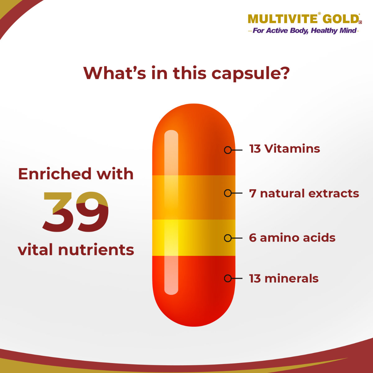 Multivite Gold Capsule 15's, Pack of 15 Multivite Gold Capsule 15's, Pack of 15