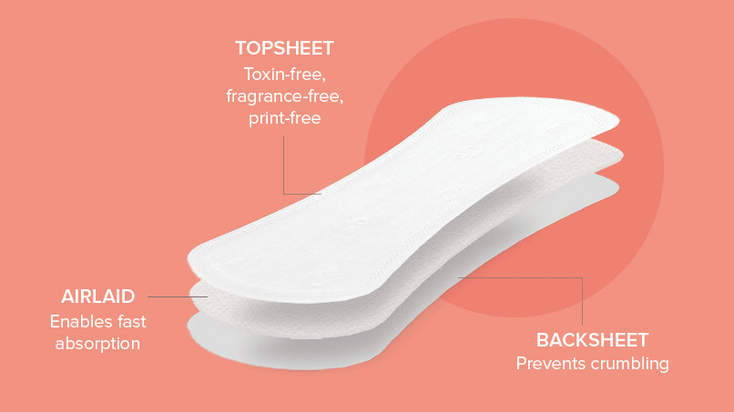 Nua Ultra-Safe Everyday Panty Liners, 16 Count, Pack of 1 Nua Ultra-Safe Everyday Panty Liners, 16 Count, Pack of 1