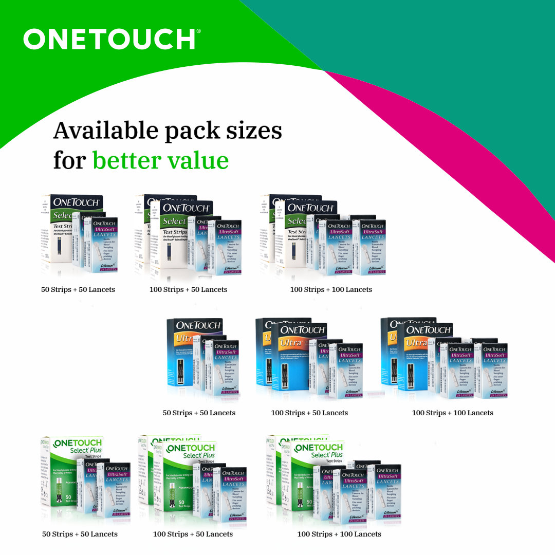 OneTouch Ultra Soft Lancets, 25 Count, Pack of 1 OneTouch Ultra Soft Lancets, 25 Count, Pack of 1