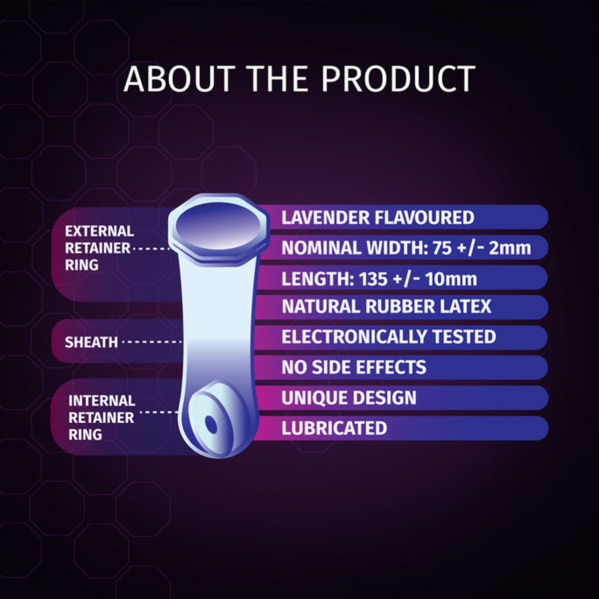 Pee Safe Domina Female Condom, 2 Count, Pack of 1 Pee Safe Domina Female Condom, 2 Count, Pack of 1