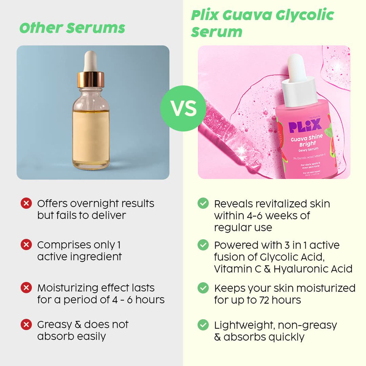Plix Guava Shine Bright Dewy Serum 30 ml | 3% Glycolic Acid & Vitamin C | Lightens Dark Spots | Evens Skin Tone | For All Skin Type, Pack of 1 Plix Guava Shine Bright Dewy Serum 30 ml | 3% Glycolic Acid & Vitamin C | Lightens Dark Spots | Evens Skin Tone | For All Skin Type, Pack of 1