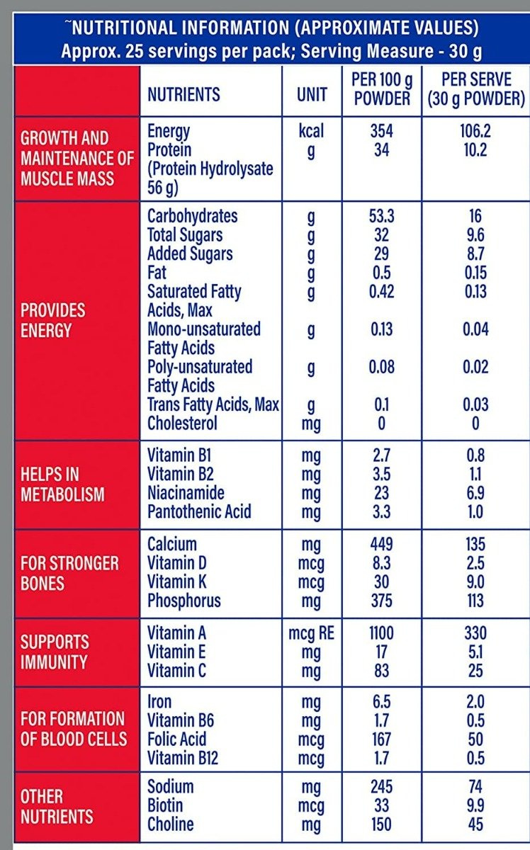 Protinex Original Flavour Nutrition Powder for Adults, 1 kg, Pack of 1 Protinex Original Flavour Nutrition Powder for Adults, 1 kg, Pack of 1
