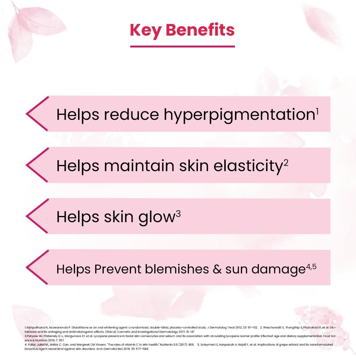 Radiance Capsule 15's, Pack of 15 Radiance Capsule 15's, Pack of 15