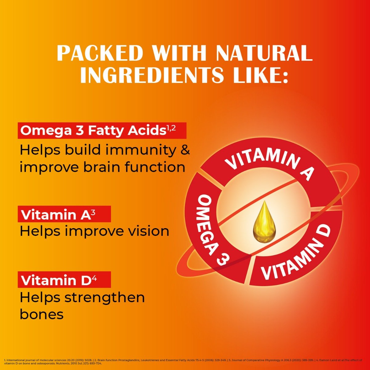 Seacod Cod Liver Oil, 60 ml, Pack of 1 Seacod Cod Liver Oil, 60 ml, Pack of 1