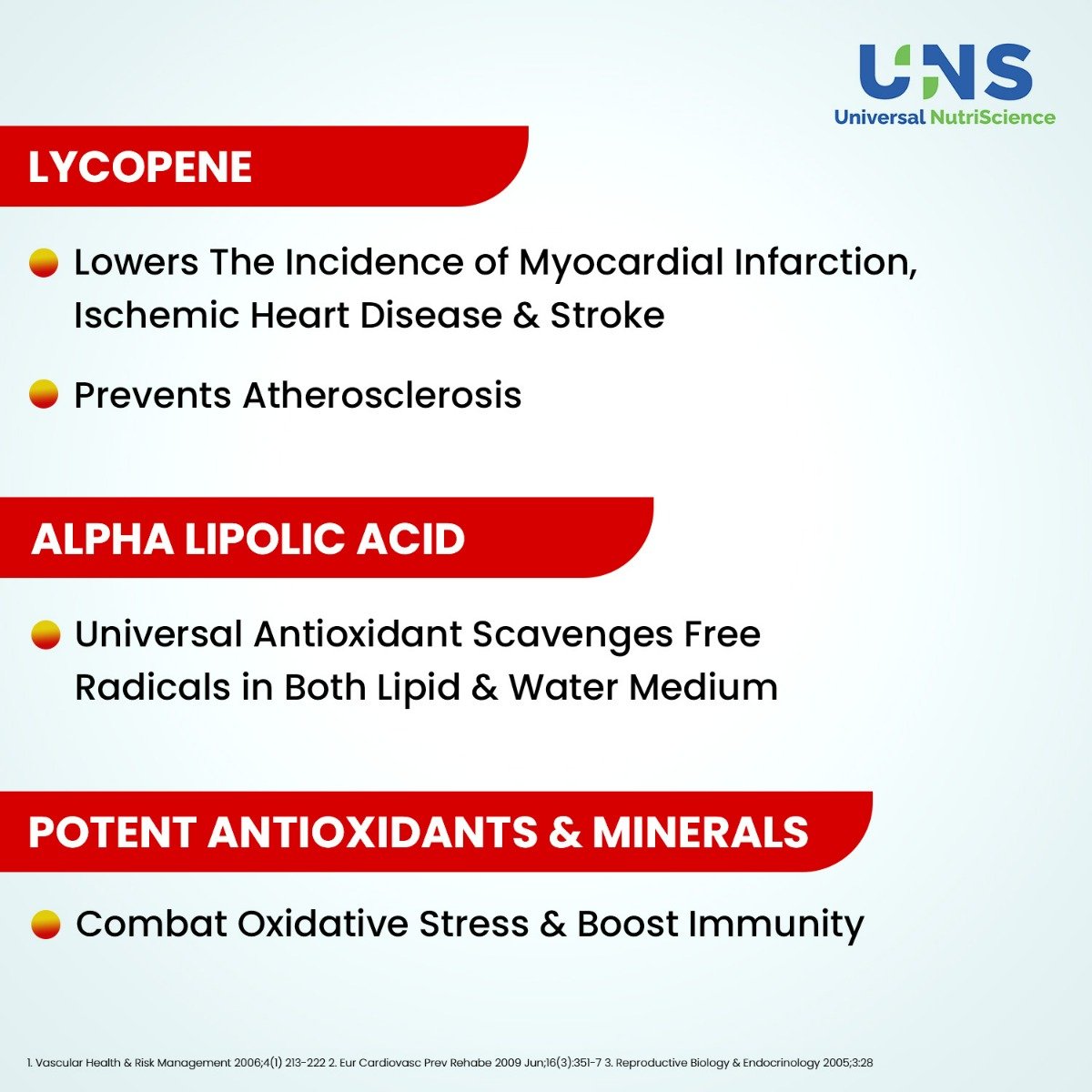 Selace Forte Capsule 15's, Pack of 15 Selace Forte Capsule 15's, Pack of 15