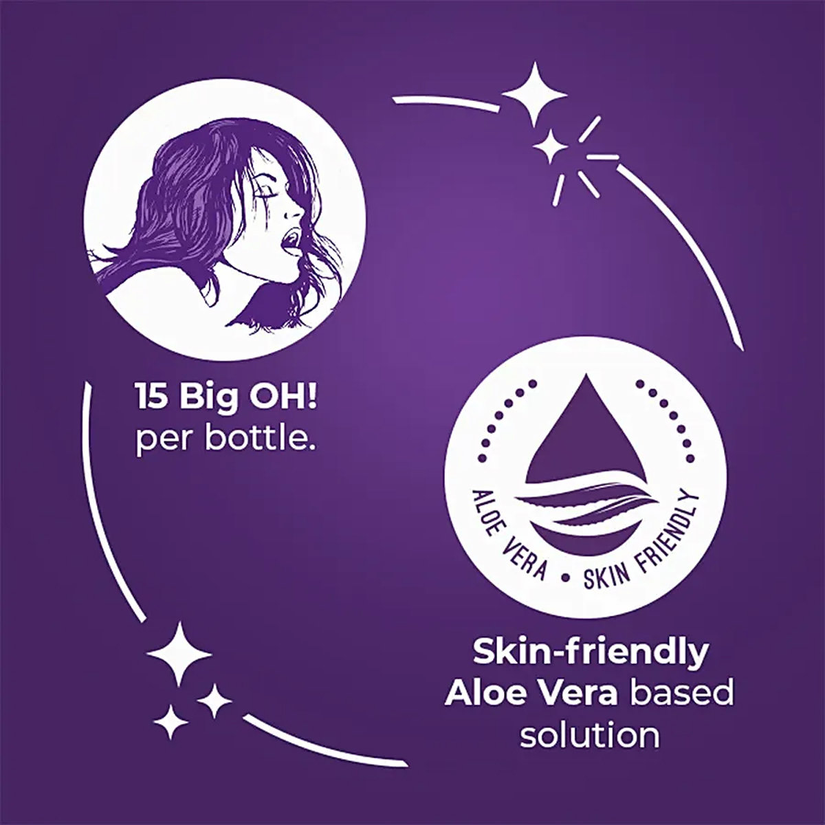 Skore Oh! Pleasure Gel for Women, 15 ml, Pack of 1 Skore Oh! Pleasure Gel for Women, 15 ml, Pack of 1