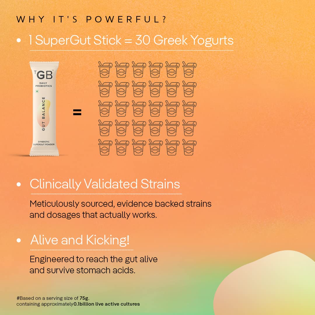 The Good Bug Gut Balance Synbiotic Supergut Powder for Gut & Digestive Health, 1.2 gm x 15 Sachets, Pack of 1 The Good Bug Gut Balance Synbiotic Supergut Powder for Gut & Digestive Health, 1.2 gm x 15 Sachets, Pack of 1