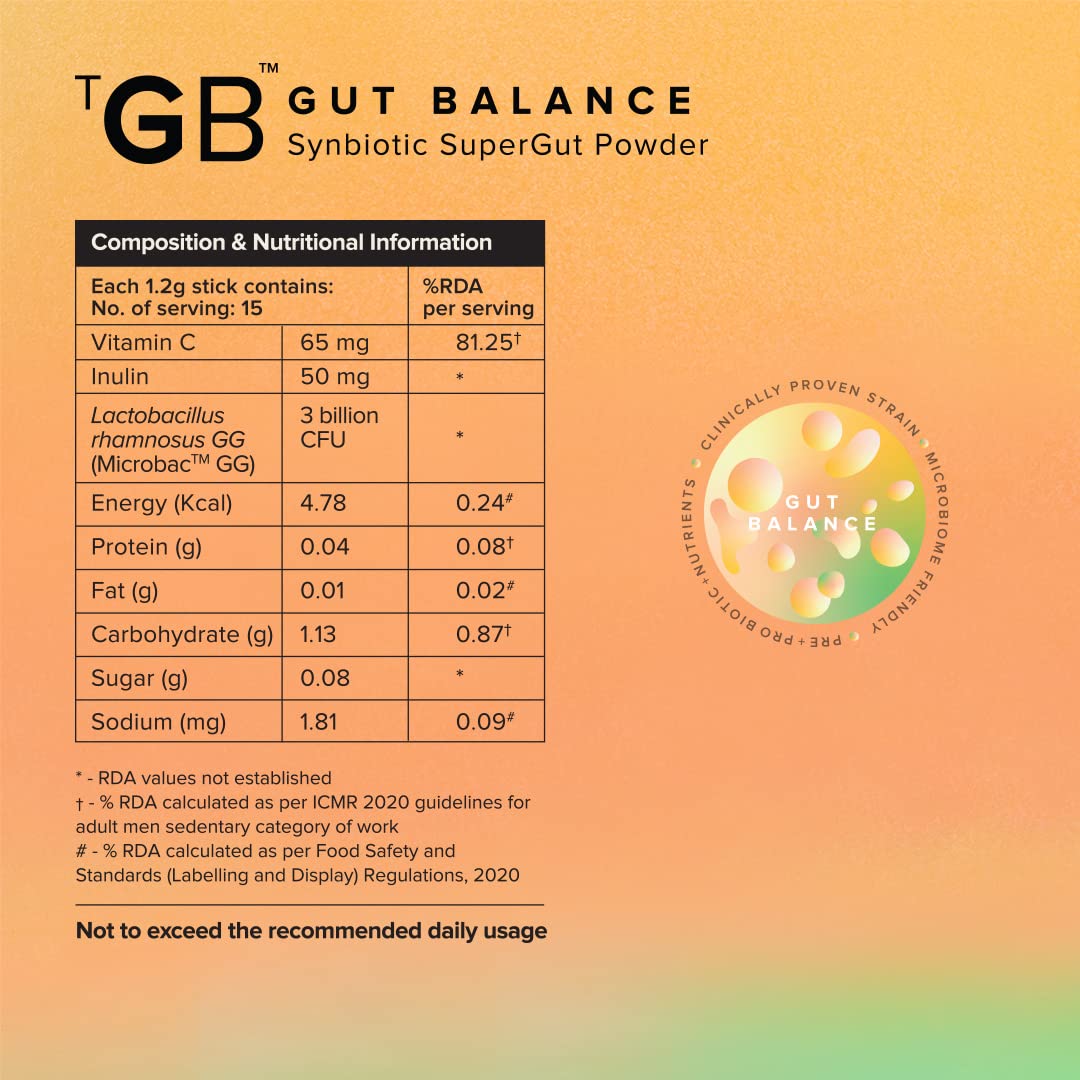 The Good Bug Gut Balance Synbiotic Supergut Powder for Gut & Digestive Health, 1.2 gm x 15 Sachets, Pack of 1 The Good Bug Gut Balance Synbiotic Supergut Powder for Gut & Digestive Health, 1.2 gm x 15 Sachets, Pack of 1