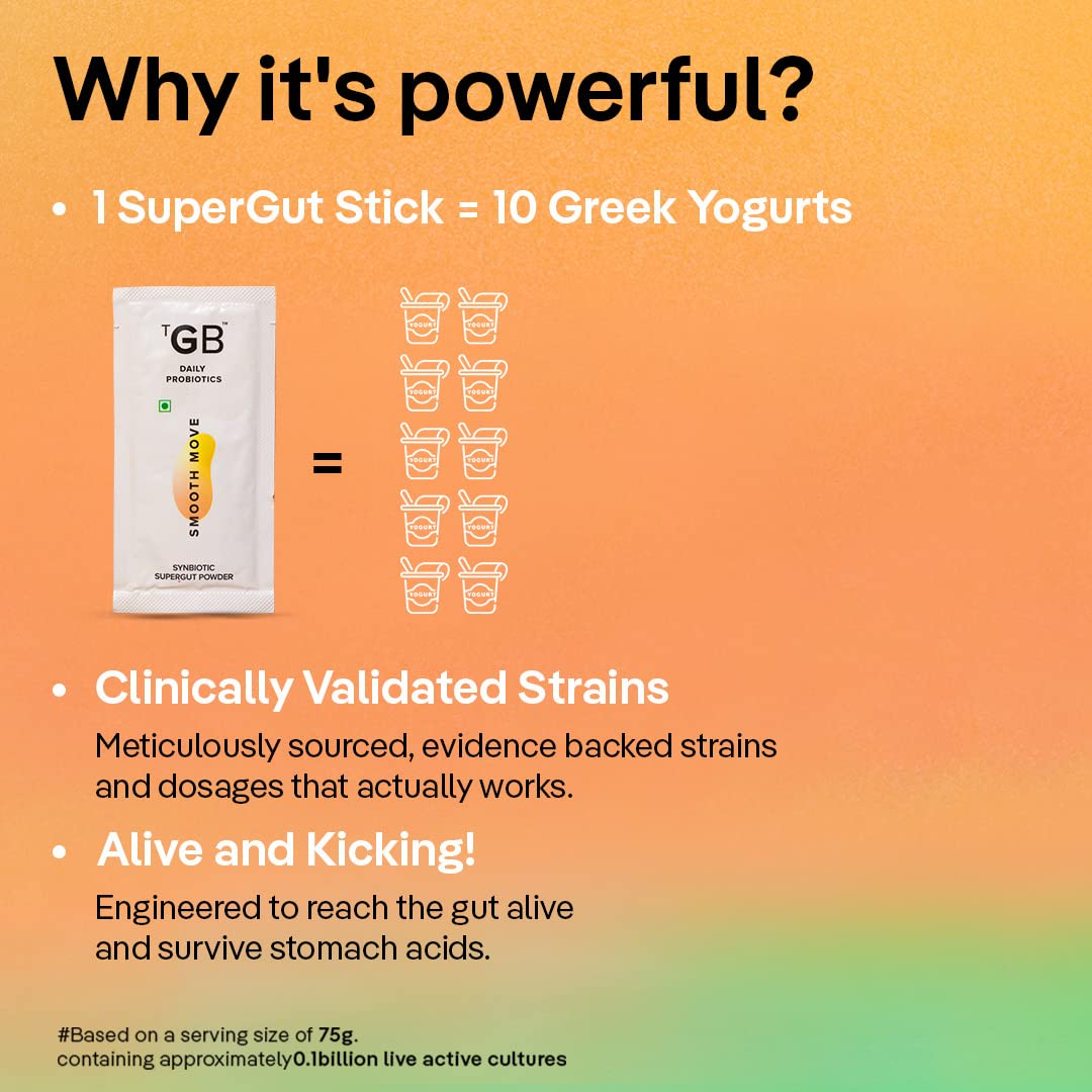 The Good Bug Smooth Move Synbiotic Supergut Powder for Constipation & Irregularity, 4 gm x 15 Sachets, Pack of 1 The Good Bug Smooth Move Synbiotic Supergut Powder for Constipation & Irregularity, 4 gm x 15 Sachets, Pack of 1