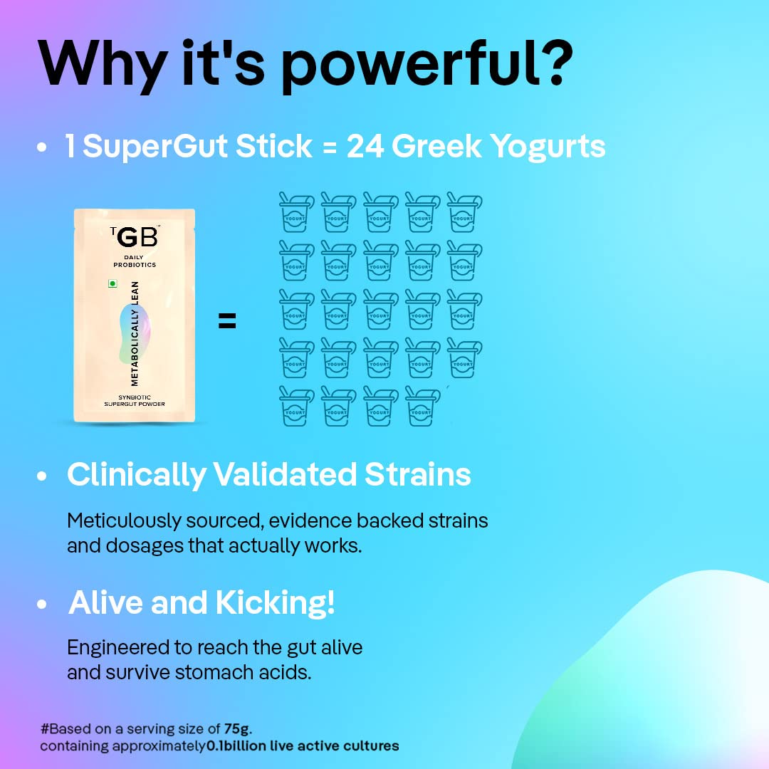 The Good Bug Metabolically Lean Synbiotic Supergut Powder for Weight Management, 2gm x 15 Sachets, Pack of 1 The Good Bug Metabolically Lean Synbiotic Supergut Powder for Weight Management, 2gm x 15 Sachets, Pack of 1