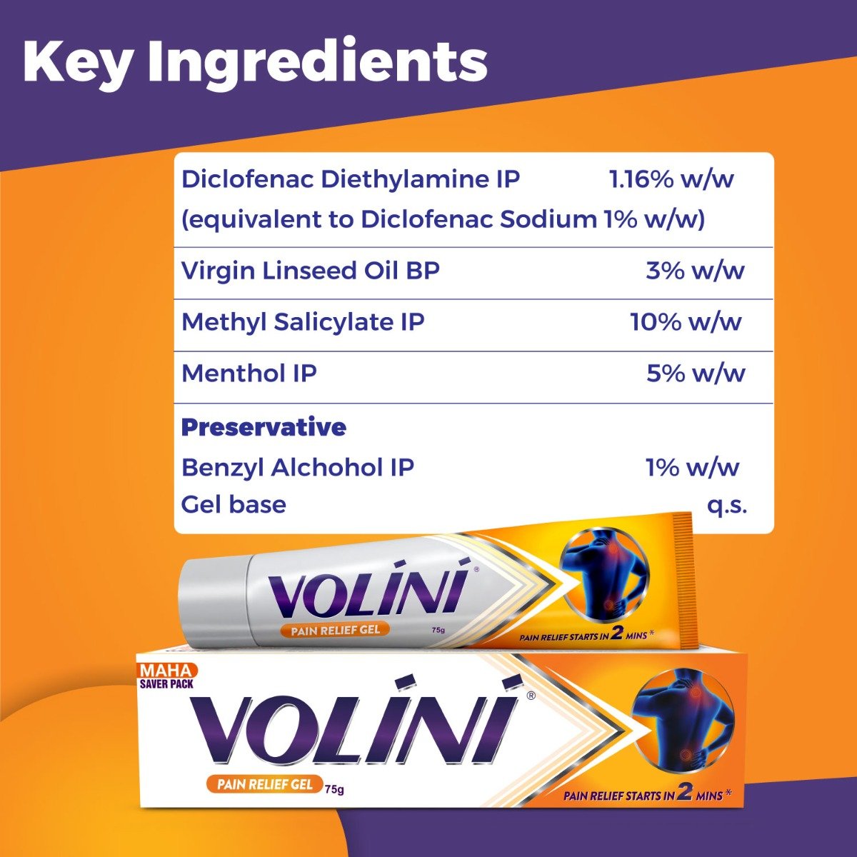 Volini Pain Relief Gel, 75 gm, Pack of 1 Gel Volini Pain Relief Gel, 75 gm, Pack of 1 Gel