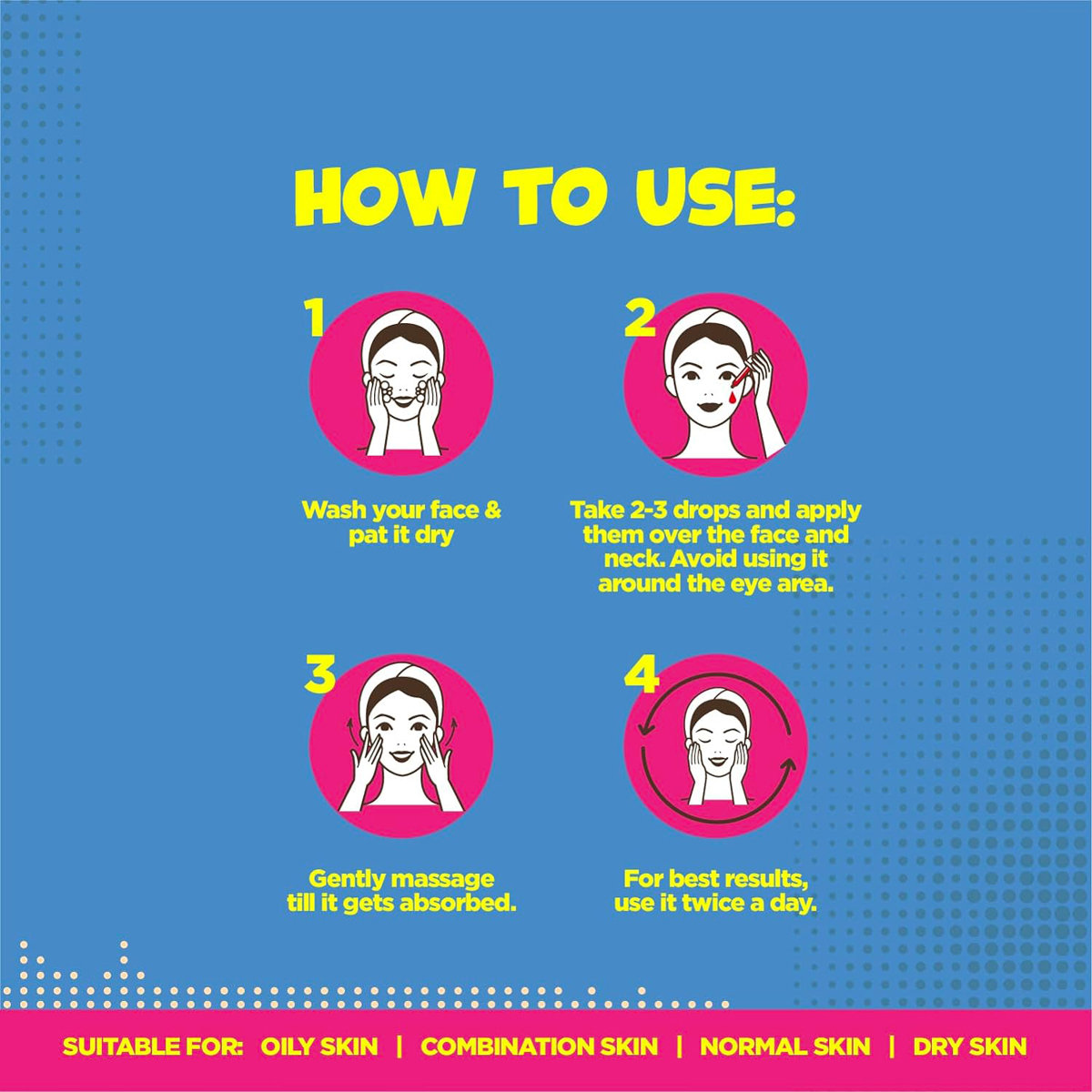 ZM Hyaluronic 1.5% Face Serum, 30 ml, Pack of 1 ZM Hyaluronic 1.5% Face Serum, 30 ml, Pack of 1