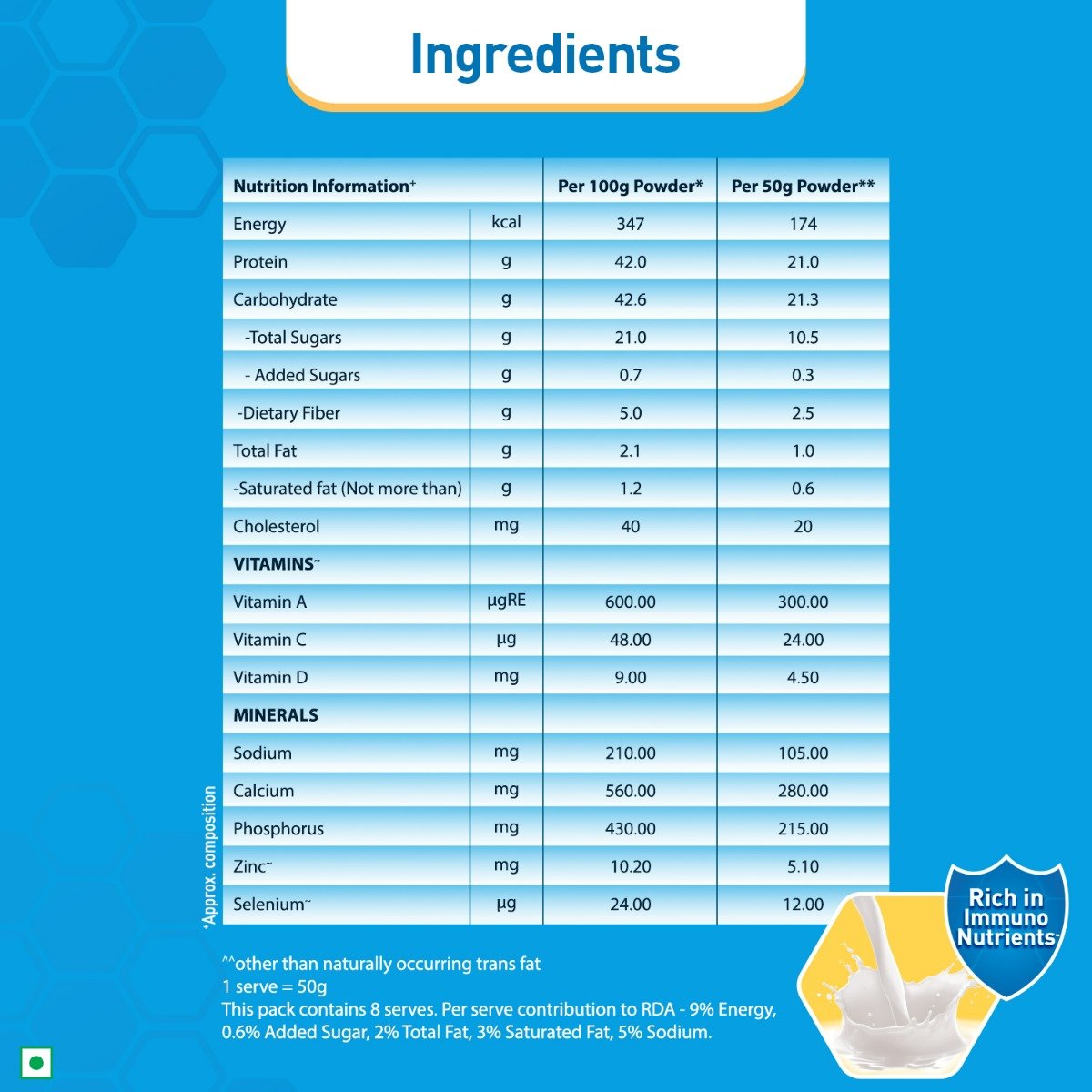 Nestle Resource High Protein Vanilla Flavour Powder, 400 gm, Pack of 1 Nestle Resource High Protein Vanilla Flavour Powder, 400 gm, Pack of 1