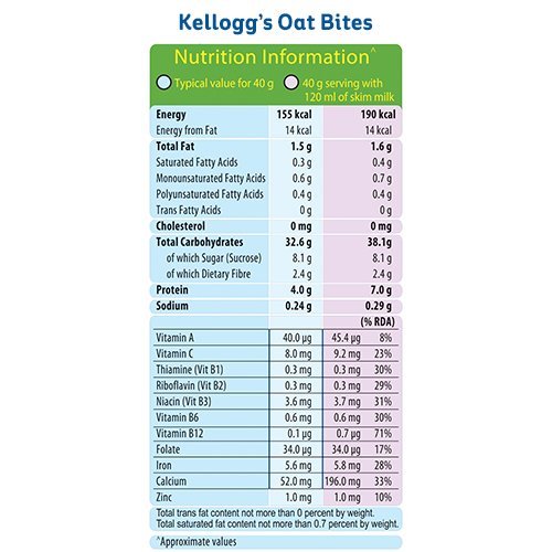 Kelloggs Oat-Bites, 450 gm, Pack of 1 Kelloggs Oat-Bites, 450 gm, Pack of 1