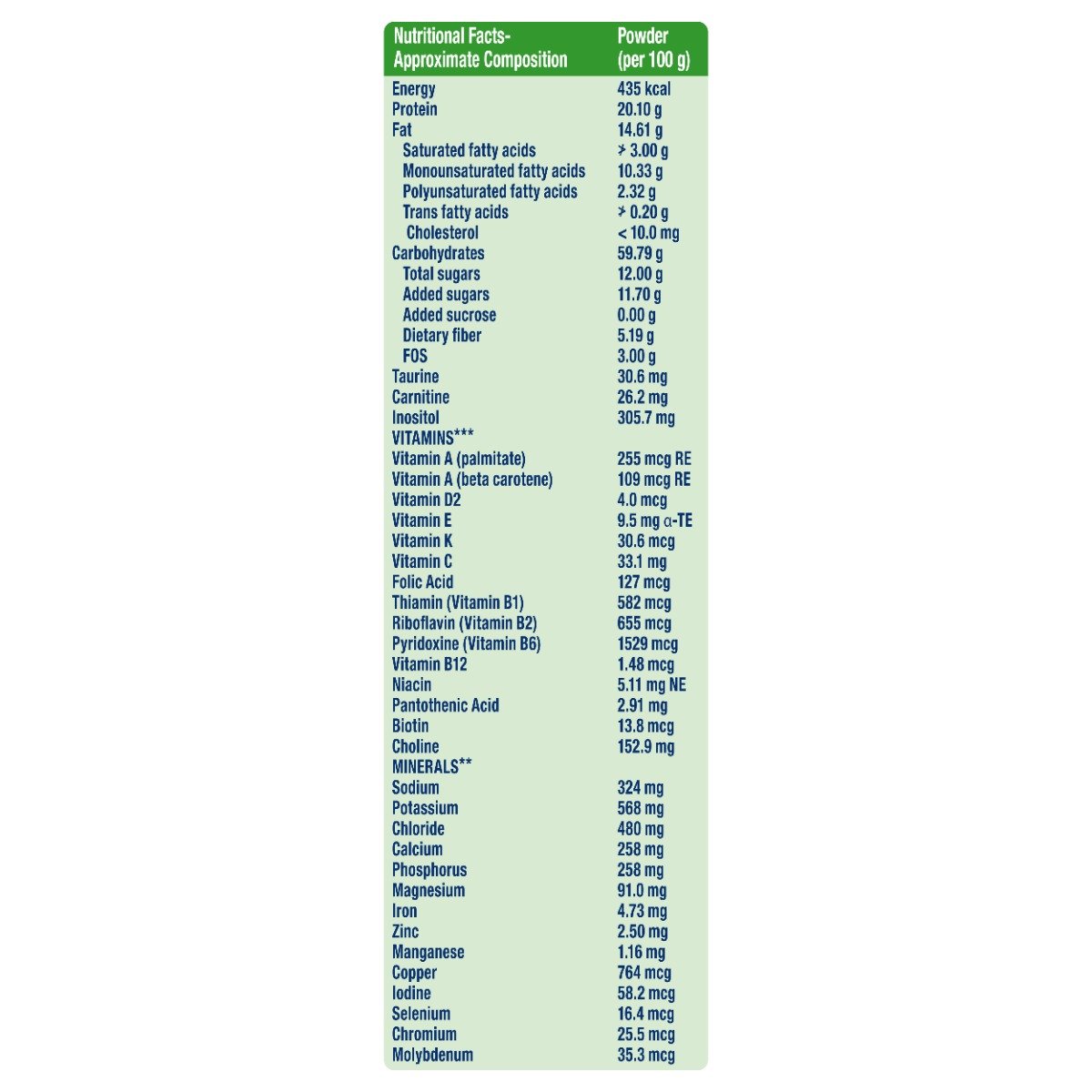 Ensure Diabetes Care Vanilla Delight Flavour Powder for Adults, 2 kg, Pack of 1 Ensure Diabetes Care Vanilla Delight Flavour Powder for Adults, 2 kg, Pack of 1