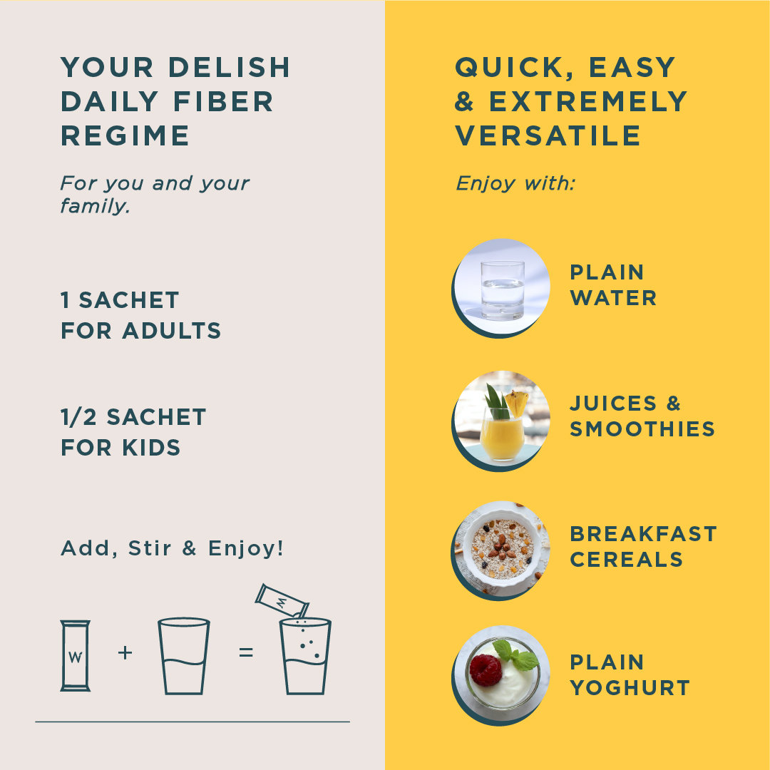 Wellbeing Nutrition Daily Fiber 17 Superfoods Pinacolada Flavour Powder, 240 gm, Pack of 1 Wellbeing Nutrition Daily Fiber 17 Superfoods Pinacolada Flavour Powder, 240 gm, Pack of 1