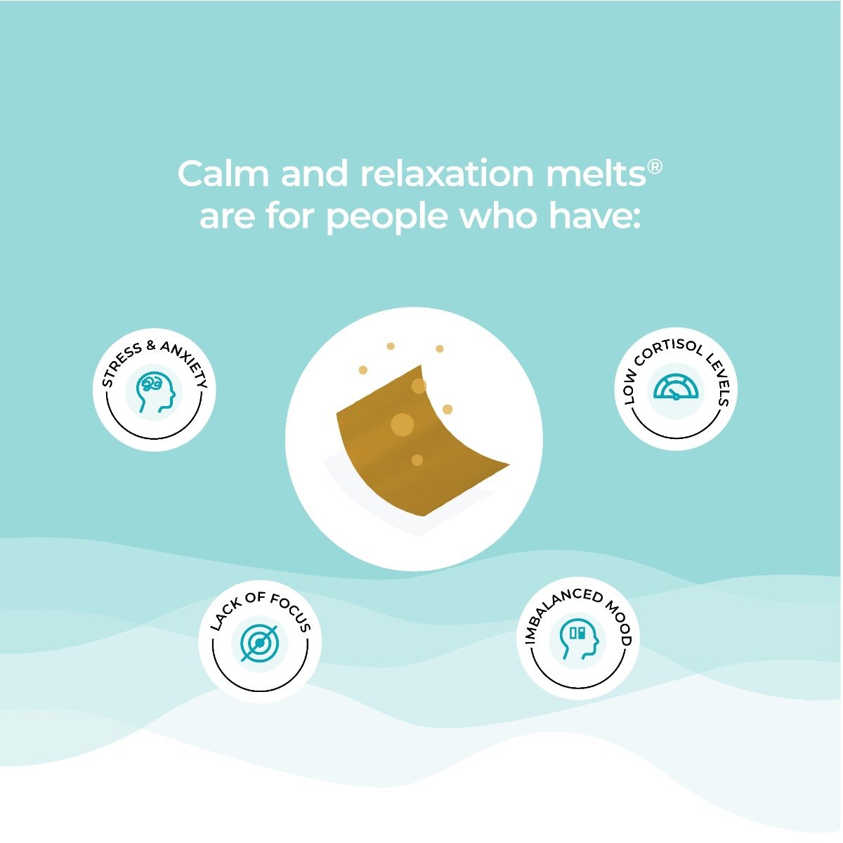 Wellbeing Nutrition Melts Into Calm & Relaxation Soothing Mango Flavour, 30 Oral Strips, Pack of 1 Wellbeing Nutrition Melts Into Calm & Relaxation Soothing Mango Flavour, 30 Oral Strips, Pack of 1