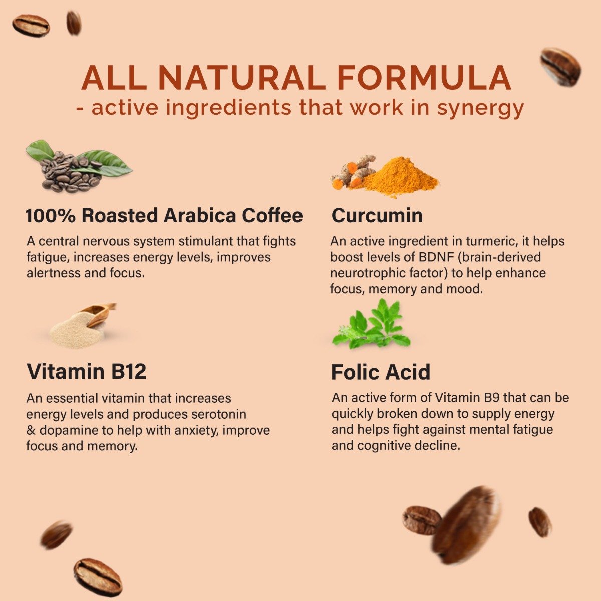 Wellbeing Nutrition Melts Into Energy Mocha Chocolate Flavour, 15 Oral Strips, Pack of 1 Wellbeing Nutrition Melts Into Energy Mocha Chocolate Flavour, 15 Oral Strips, Pack of 1