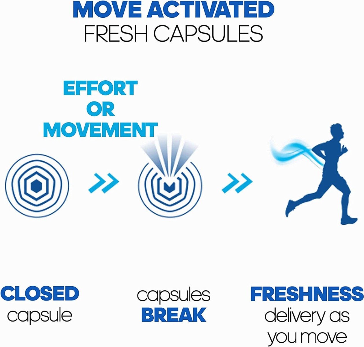 Adidas Climacool 3 In 1 Body Wash, 400 ml, Pack of 1 Adidas Climacool 3 In 1 Body Wash, 400 ml, Pack of 1