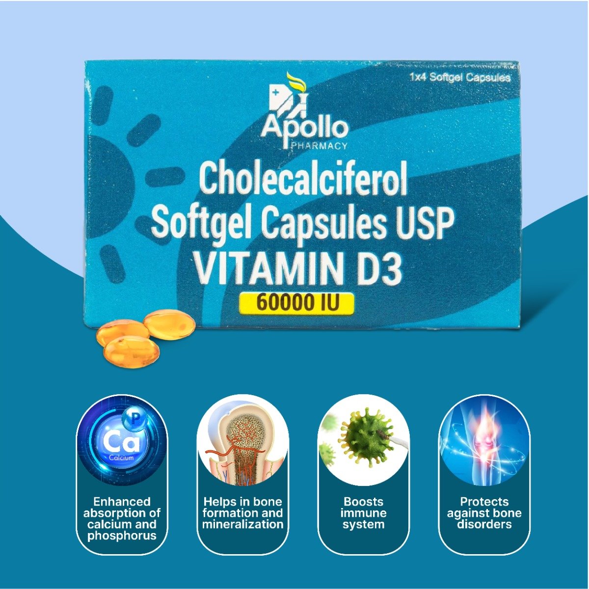 Apollo Pharmacy Vitamin D3 60000 IU, 4 Capsules, Pack of 6 Apollo Pharmacy Vitamin D3 60000 IU, 4 Capsules, Pack of 6