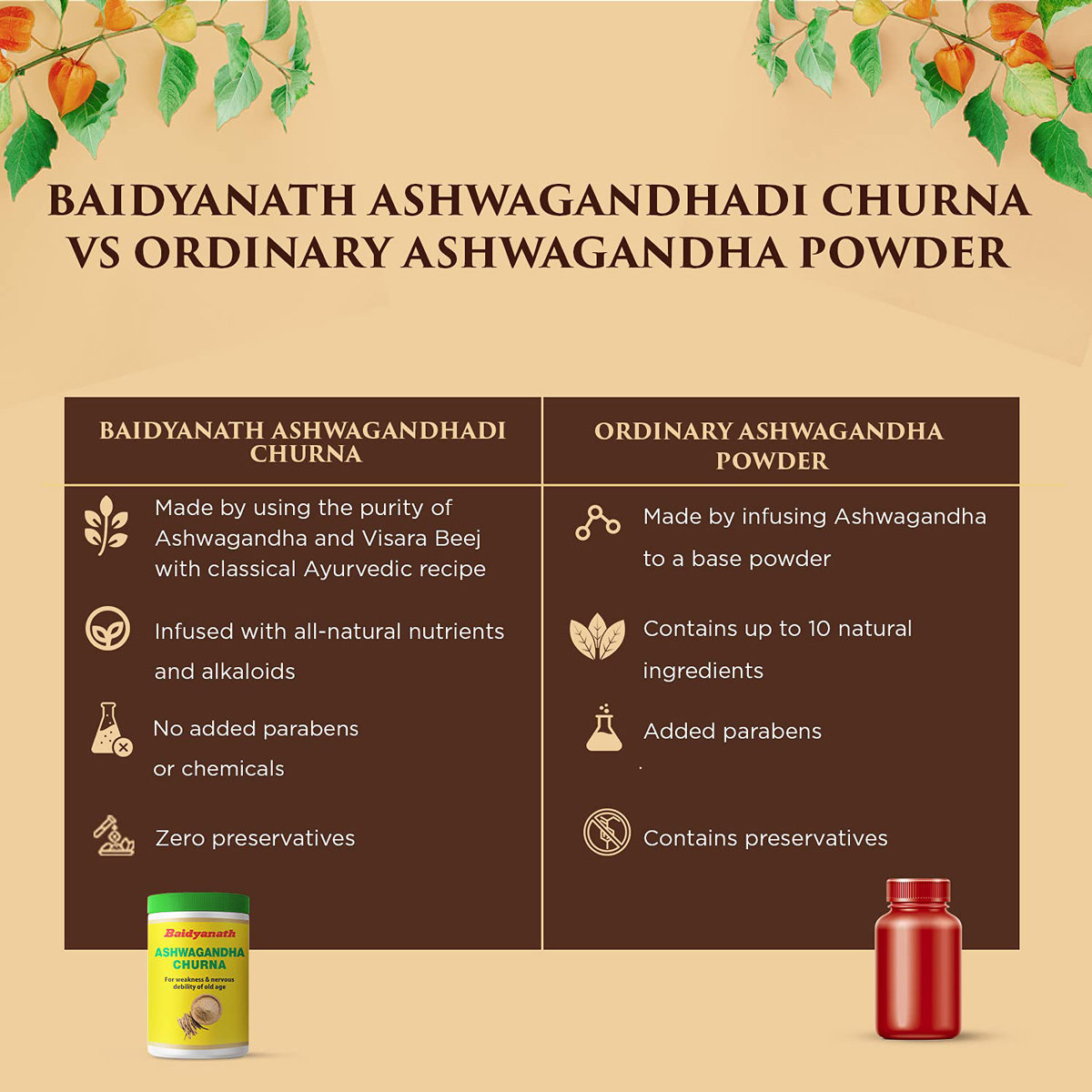Baidyanath Ashwagandha Churna, 100 gm, Pack of 1 Baidyanath Ashwagandha Churna, 100 gm, Pack of 1