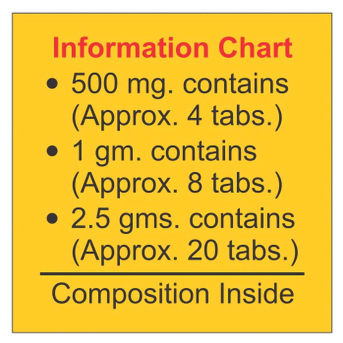 Baidyanath Yogendra Ras, 10 Tablets, Pack of 1 Baidyanath Yogendra Ras, 10 Tablets, Pack of 1