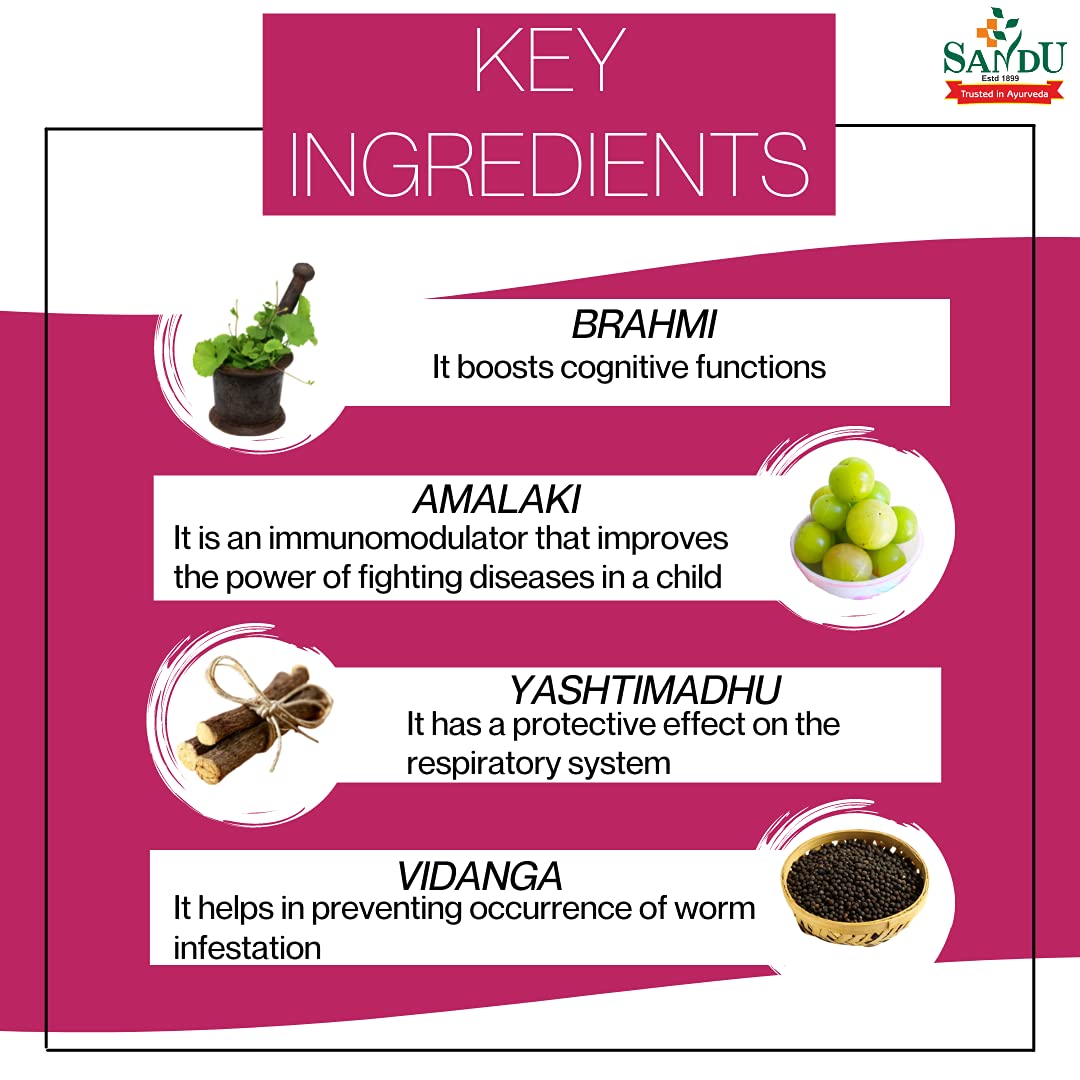 Sandu Shishuvin Balkadu, 200 ml, Pack of 1 Sandu Shishuvin Balkadu, 200 ml, Pack of 1