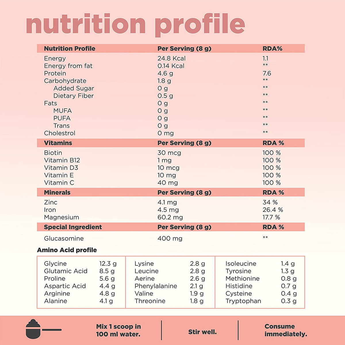 Beautywise Collagen All In One Protein Apple Flavour Powder, 200 gm, Pack of 1 Beautywise Collagen All In One Protein Apple Flavour Powder, 200 gm, Pack of 1