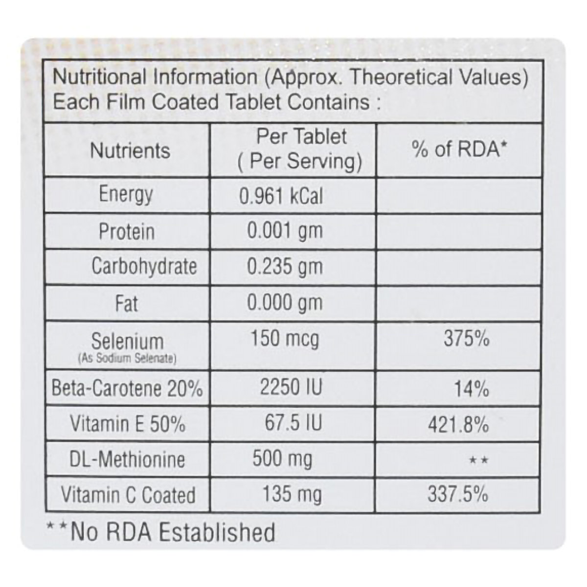 Betamax-M Tablet 10's, Pack of 10 TABLETS Betamax-M Tablet 10's, Pack of 10 TABLETS