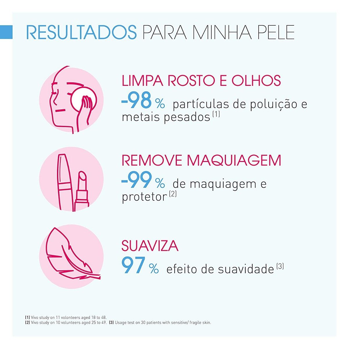 Bioderma Sensibio H2O, 500 ml, Pack of 1 Bioderma Sensibio H2O, 500 ml, Pack of 1