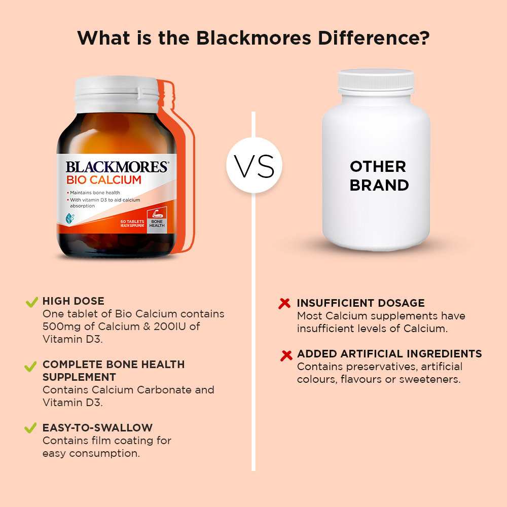 Blackmores Bio Calcium for Bone Health, 60 Tablets, Pack of 1 Blackmores Bio Calcium for Bone Health, 60 Tablets, Pack of 1