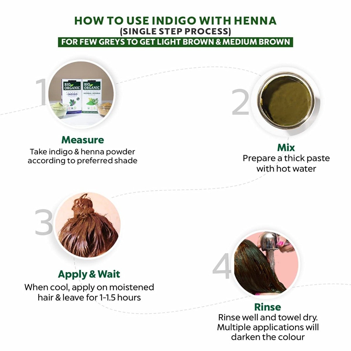 Indus Valley Bio Organic Indigo Leaf Powder, 100 gm, Pack of 1 Indus Valley Bio Organic Indigo Leaf Powder, 100 gm, Pack of 1