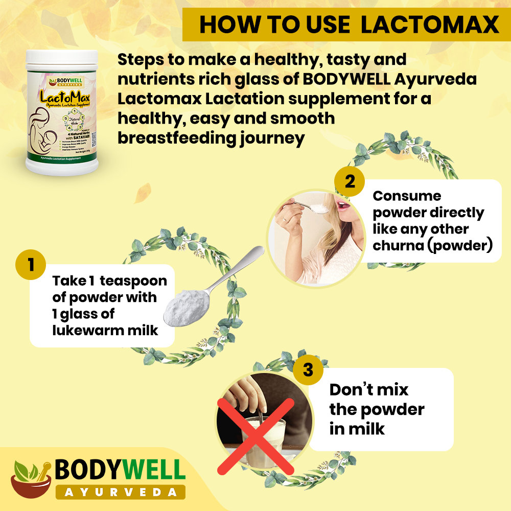 Bodywell Lacto Max Powder, 250 gm, Pack of 1 Bodywell Lacto Max Powder, 250 gm, Pack of 1