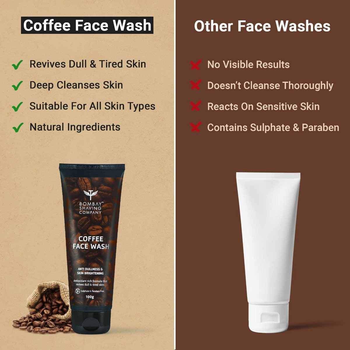 Bombay Shaving Company Coffee Face Wash 100 gm | Coffee Extract | Revives Dull & Tired Skin | Lightens Age Spots & Tanning | Brightens & Hydrates Skin | For All Skin Type, Pack of 1 Bombay Shaving Company Coffee Face Wash 100 gm | Coffee Extract | Revives Dull & Tired Skin | Lightens Age Spots & Tanning | Brightens & Hydrates Skin | For All Skin Type, Pack of 1