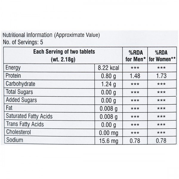 Bonestat C2 Tablet 10's, Pack of 10 Bonestat C2 Tablet 10's, Pack of 10