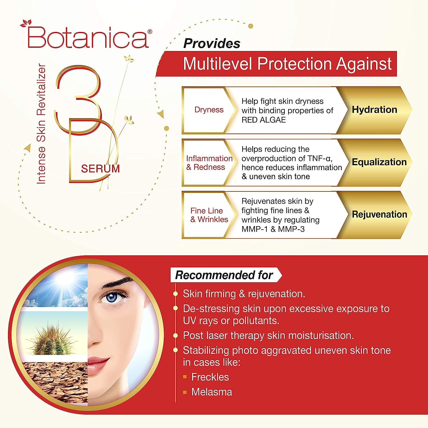 Botanica 3D Serum, 30 ml, Pack of 1 Botanica 3D Serum, 30 ml, Pack of 1